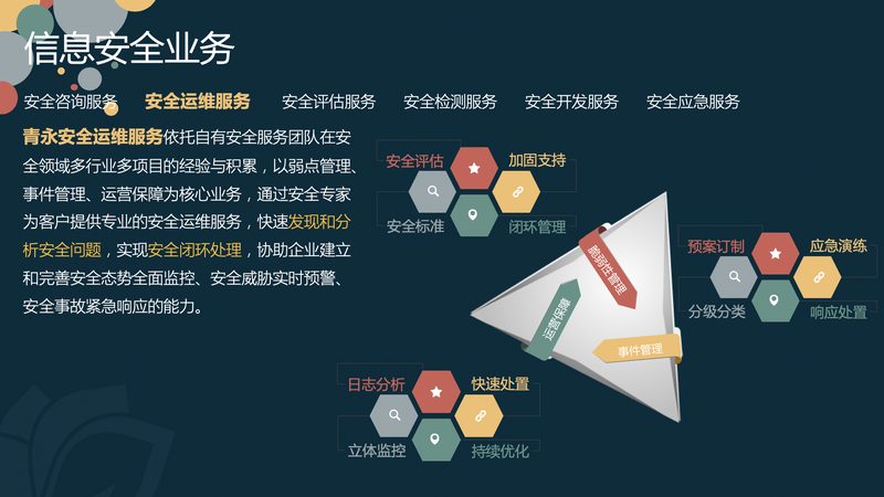 弱电系统集成系统图绘制：关键步骤与注意事项